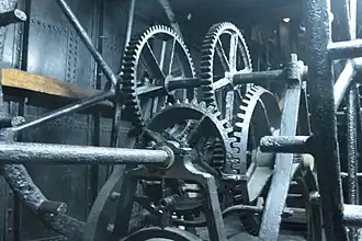 Mécanisme interne du Brandtaucher.