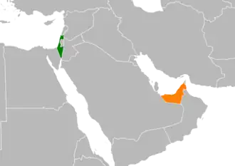Émirats arabes unis et Israël