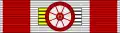 ribbon bar