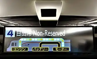 Écran LCD d'information.