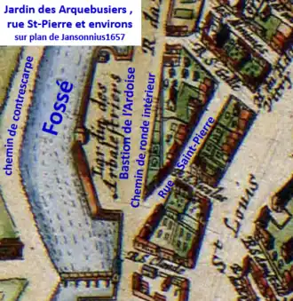 Jardin des Arquebusiers sur plan Jansonnius de 1657