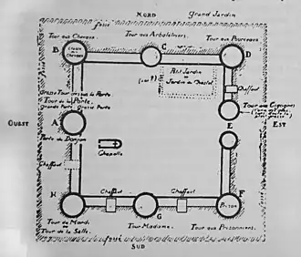 Image illustrative de l’article Baronnie de Jaucourt