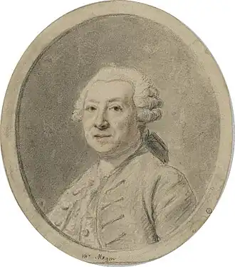 Portrait de Jean-Baptiste Magon de la Balue (1713-1794).
