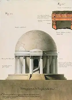 Élévation géométrale du temple de la Terre (1794).