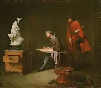 Jean Siméon Chardin.