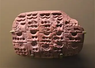 Tablette en argile divisée en cases comprenant des signes proto-cunéiformes et numériques.