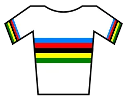 Maillot de champion sur route (1996-2015)