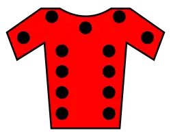 maillot rouge à pois noirs du leader du classement par points