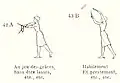Illustration d’une partition de musique dansée éducative par Maurice Emmanuel (1901)