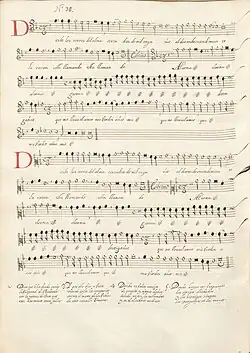 partition manuscrite