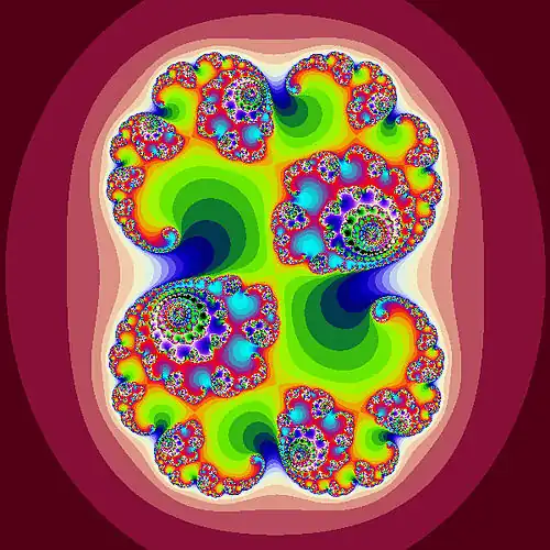 Ensemble de Julia pour c = 0,285 + 0,01 i (courbes de niveau du nombre d'itérations).
