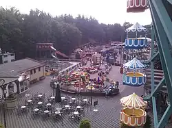 Vue du parc depuis la grande roue