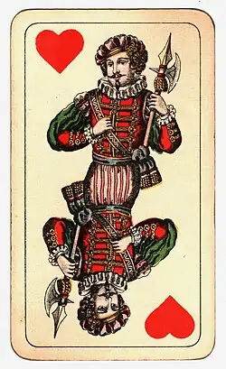 Carte hongroise du XIXe&nbsp;siècle.