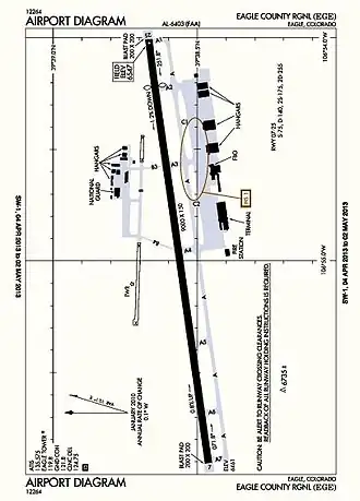 Image illustrative de l’article Aéroport de Vail-comté d'Eagle