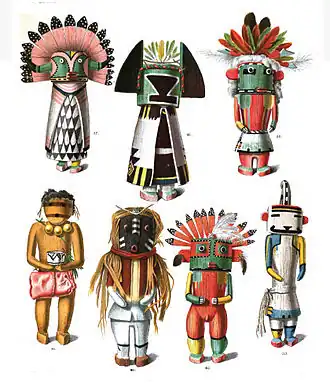 Poupées représentant les kachinas, dans la culture des Amérindiens du Sud-Ouest des États-Unis (dessins dans un livre d'anthropologie de 1894).