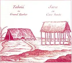 Dessin de 1743 (Architecture des Kali'na, tribu amazonienne. Dessin tiré de Une histoire des Kali'na en Guyane.