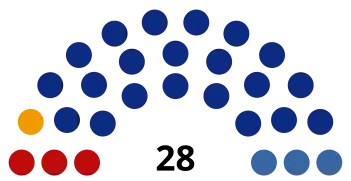 Assemblée législative en 2016.