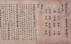 Rouleau datant de l'époque de Heian et classé trésor national du Japon.