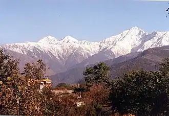 District de Kangra