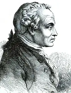 Portrait d'Emmanuel Kant, Auteur inconnu