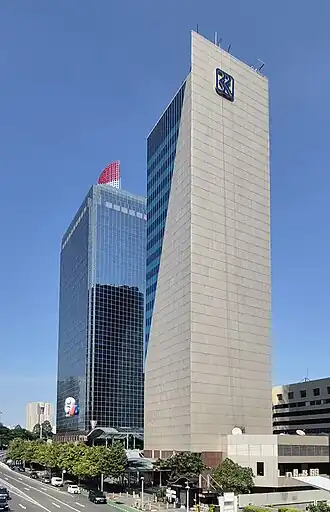 illustration de Bank Rakyat Indonesia