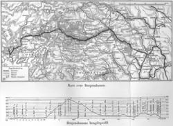 Tracé de la ligne de Bergen