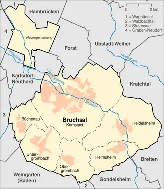 Localisation de Untergrombach