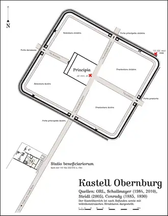 Image illustrative de l’article Camp romain d'Obernburg