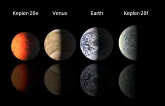 Tailles comparées de Kepler-20e, Vénus, la Terre et Kepler-20 f.