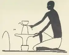 Montage d'un récipient sur un tour mû à la main.