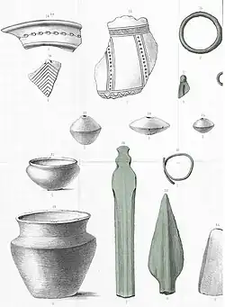 Objets archéologiques trouvés dans la nécropole gauloise de Kerviltré (dessins de Paul du Chatellier) 2.