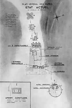 Plan du sanctuaire