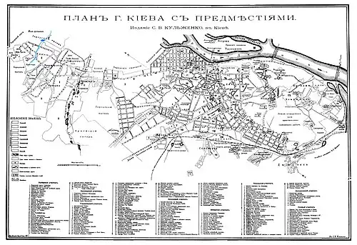 1894. Plan de Stefan Kouljenko.