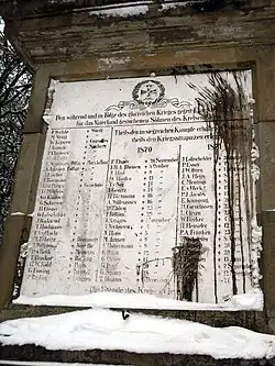 Le monument aux morts de Clèves.
