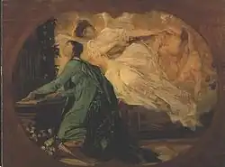 Femmes jouant de l'orgue.