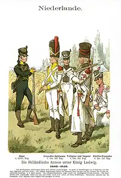 Chasseur (à gauche), grenadier, fusiliers et sapeur de l'infanterie de ligne.