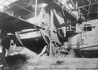 photo d'un convertisseur cylindrique