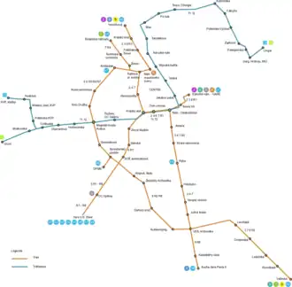 Image illustrative de l’article Tramway de Košice