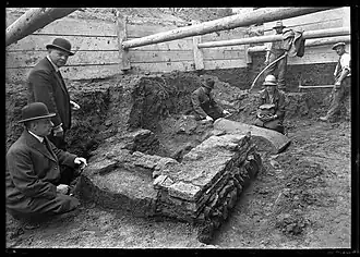 Fouilles réalisées par Robert Forrer au début du XXe&nbsp;siècle à Strasbourg.