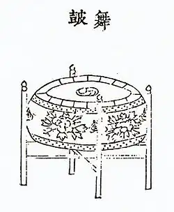 Tambour de danse pour le mugo (en).