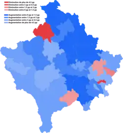 Carte de l'évolution de la participation par municipalité depuis les précèdentes élections en 2017