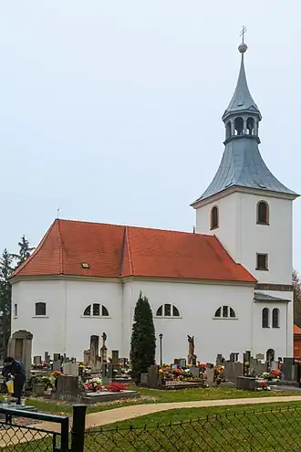 Černíkovice (district de Rychnov nad Kněžnou)