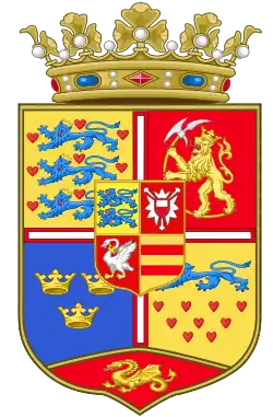 Christian III (roi de Danemark)