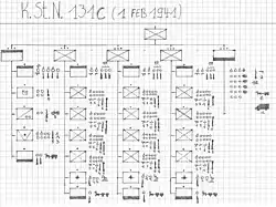 représentation graphique du K.St.N. 131 c du 1 févr 1941
