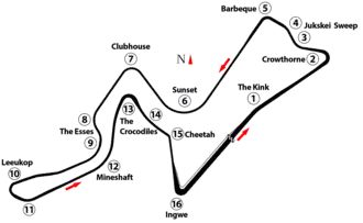 Circuit du Kyalami