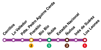 Voir la carte de la ligne.