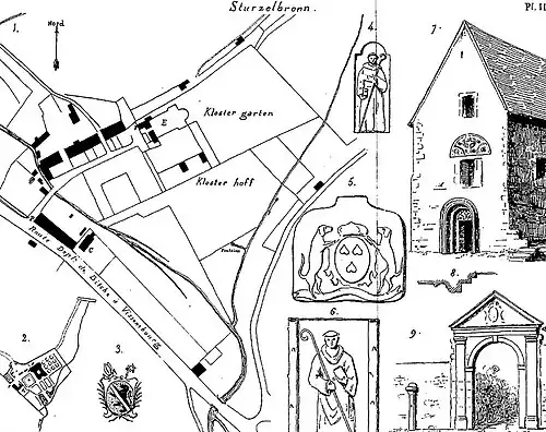 Recherches sur les sépultures des premiers ducs de la maison de Lorraine dans l'abbaye de Sturzelbronn.