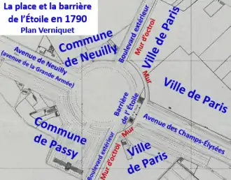 Place et barrière de l'Étoile en 1790.