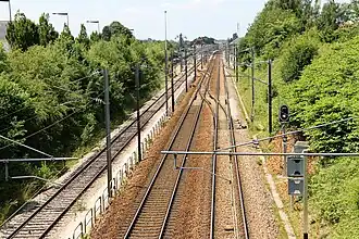 Vue de la ligne Paris – Le Havre avant la gare d'Yvetot, en direction du Havre.