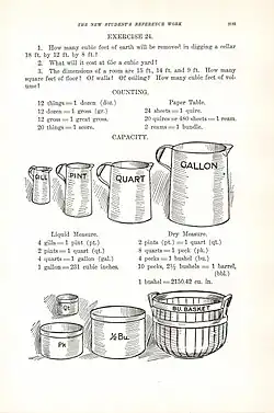 Page d'exercice de « The New Student's Reference Work » : conversion de volumes.